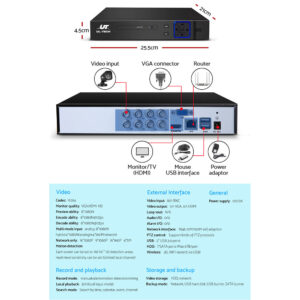 Ul-Tech 1080P Security Camera System 8Ch Dvr 8 Square Cams – Nice N Cheap Variety Store Ul-Tech 1080P Security Camera System 8Ch Dvr 8 Square Cams - Image 5