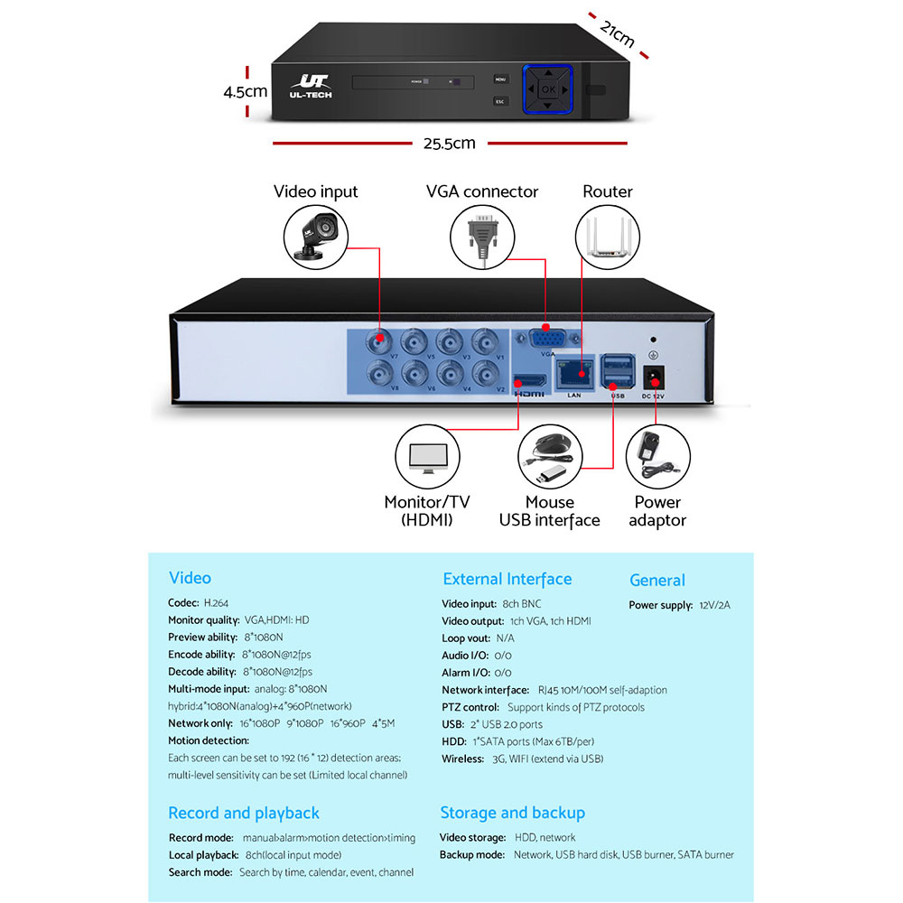 Ul-Tech 1080P Security Camera System 8Ch Dvr 8 Square Cams – Nice N Cheap Variety Store Ul-Tech 1080P Security Camera System 8Ch Dvr 8 Square Cams - Image 5