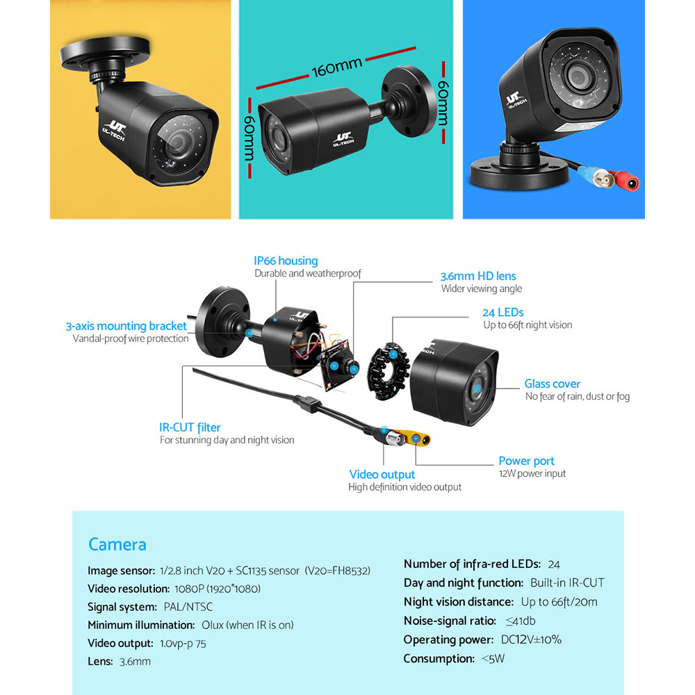 Ul-Tech 1080P Security Camera System 8Ch Dvr 8 Square Cams – Nice N Cheap Variety Store Smartphone Displaying 8-Channel Simultaneous Live Feed From A Square Security Camera App