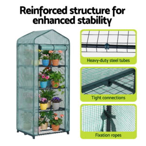 Close-Up Of The Powder-Coated Steel Frame Poles, Plastic Connectors, And Green 140G/Sqm Grid Mesh Fabric Texture On The Mini Greenhouse