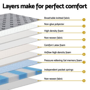Double Mattress