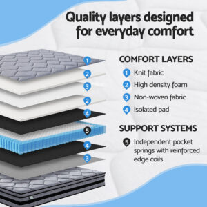 Giselle Bedding 34Cm Double Hybrid Mattress – Nice N Cheap Variety Store Double Hybrid Mattress