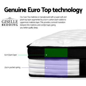 Giselle Bedding 31Cm Euro Top Double Mattress – Nice N Cheap Variety Store Double Euro Top Mattress