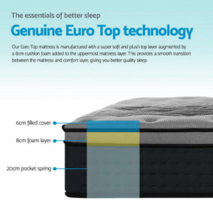 Giselle Bedding 34Cm Mattress Bamboo Cover Double - Image 5