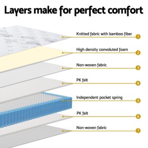 Giselle Double Bed Pocket Spring Mattress 25Cm – Nice N Cheap Variety Store Double Bed Pocket Spring Mattress