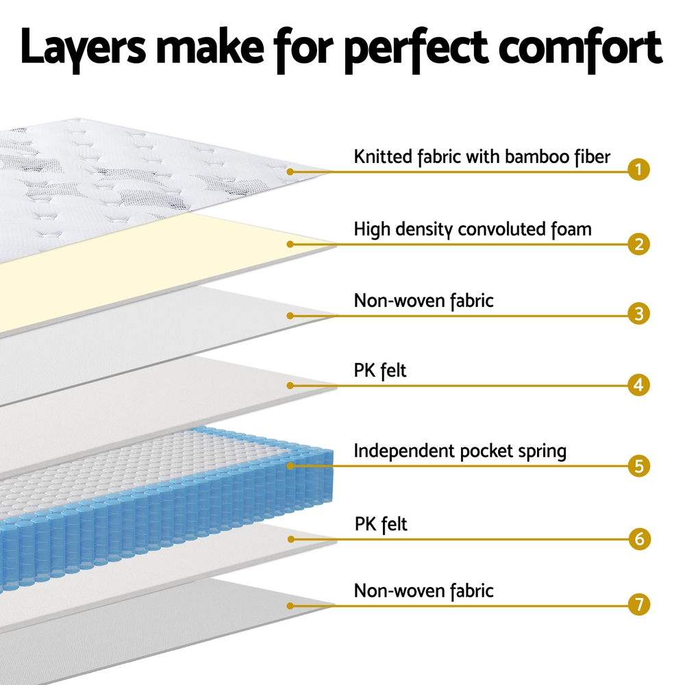 Giselle Double Bed Pocket Spring Mattress 25Cm – Nice N Cheap Variety Store Double Bed Pocket Spring Mattress