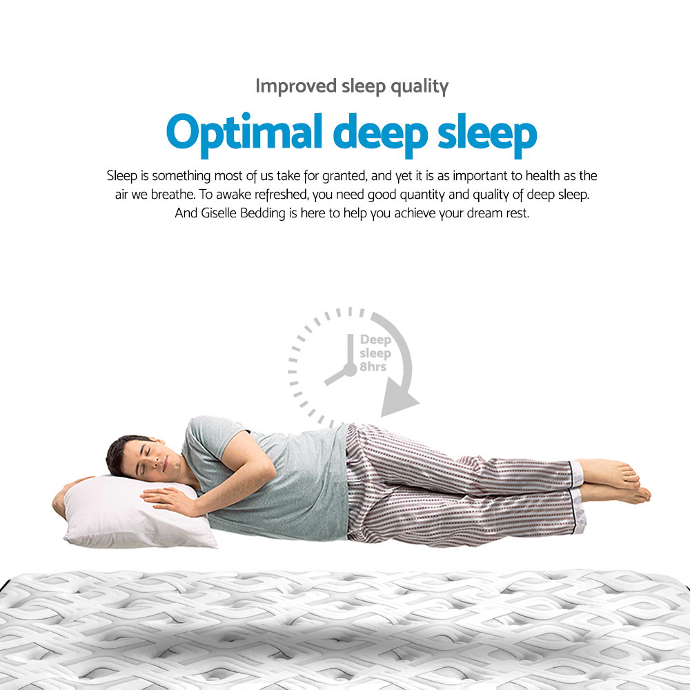 Giselle Bedding 24Cm Mattress Super Firm Double – Nice N Cheap Variety Store Giselle Bedding 24Cm Mattress Super Firm Double - Image 5