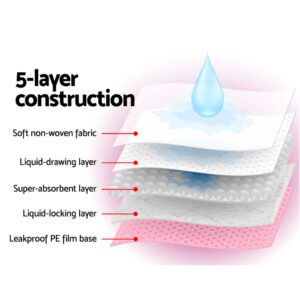 I.pet Pet Training Pads 400Pcs 60X60Cm Puppy Dog Toilet Pee Indoor Super Absorbent Pink - Image 5