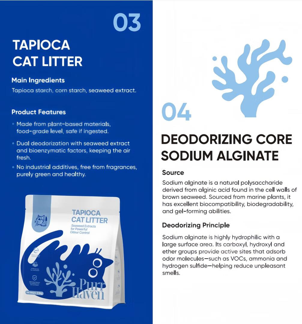Purr Haven Tapioca Cat Litter | 6 X 2.5Kg Packs – Nice N Cheap Variety Store Tapioca Cat Litter