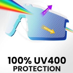 Polarized Sports Sunglasses