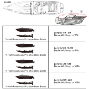 16-18Ft Boat Cover Trailerable Marine Grade 600D Black - Image 6