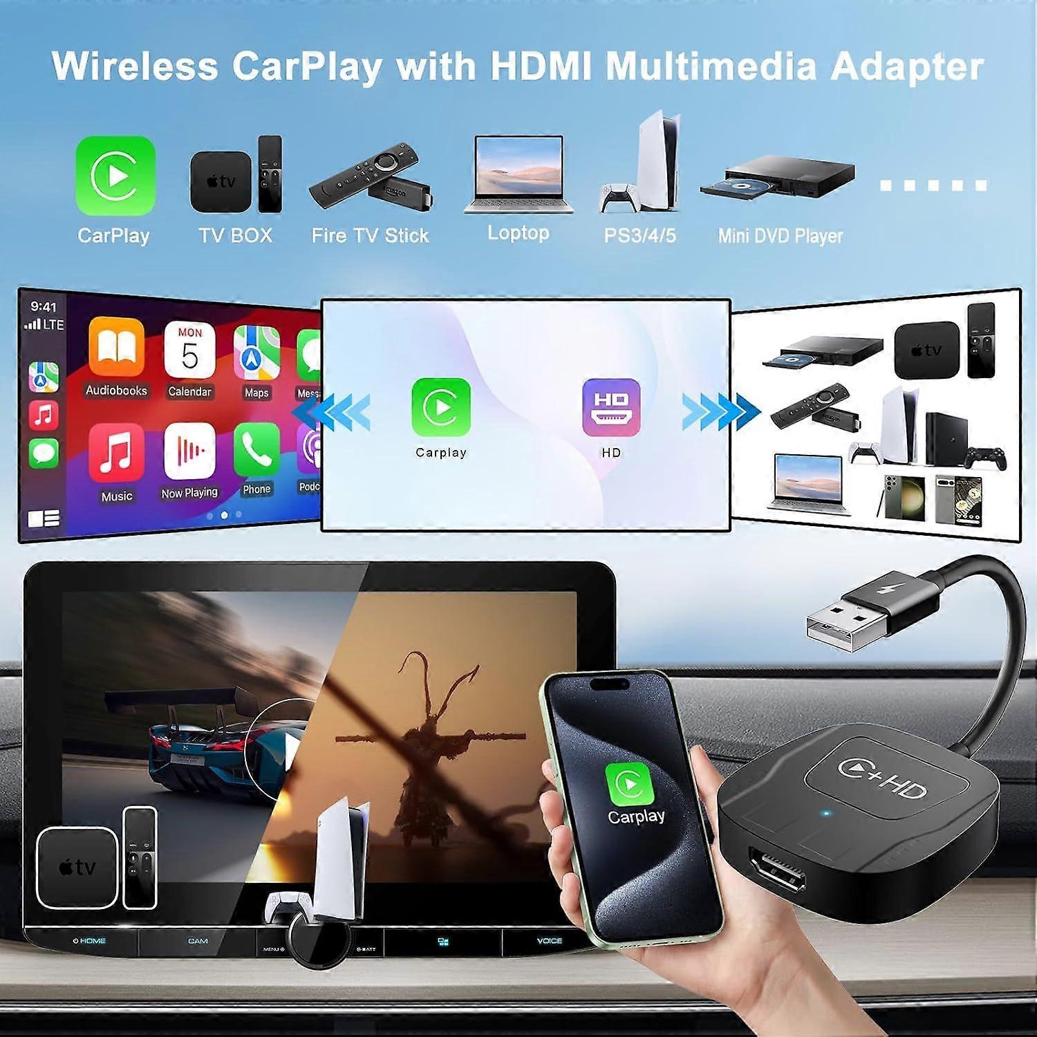 Wireless Carplay Adapter With Hdmi Input For Iphone – Nice N Cheap Variety Store Mini Wireless Car Adapter Plugged Into A Car Dashboard Usb Slot With An Hdmi Cable