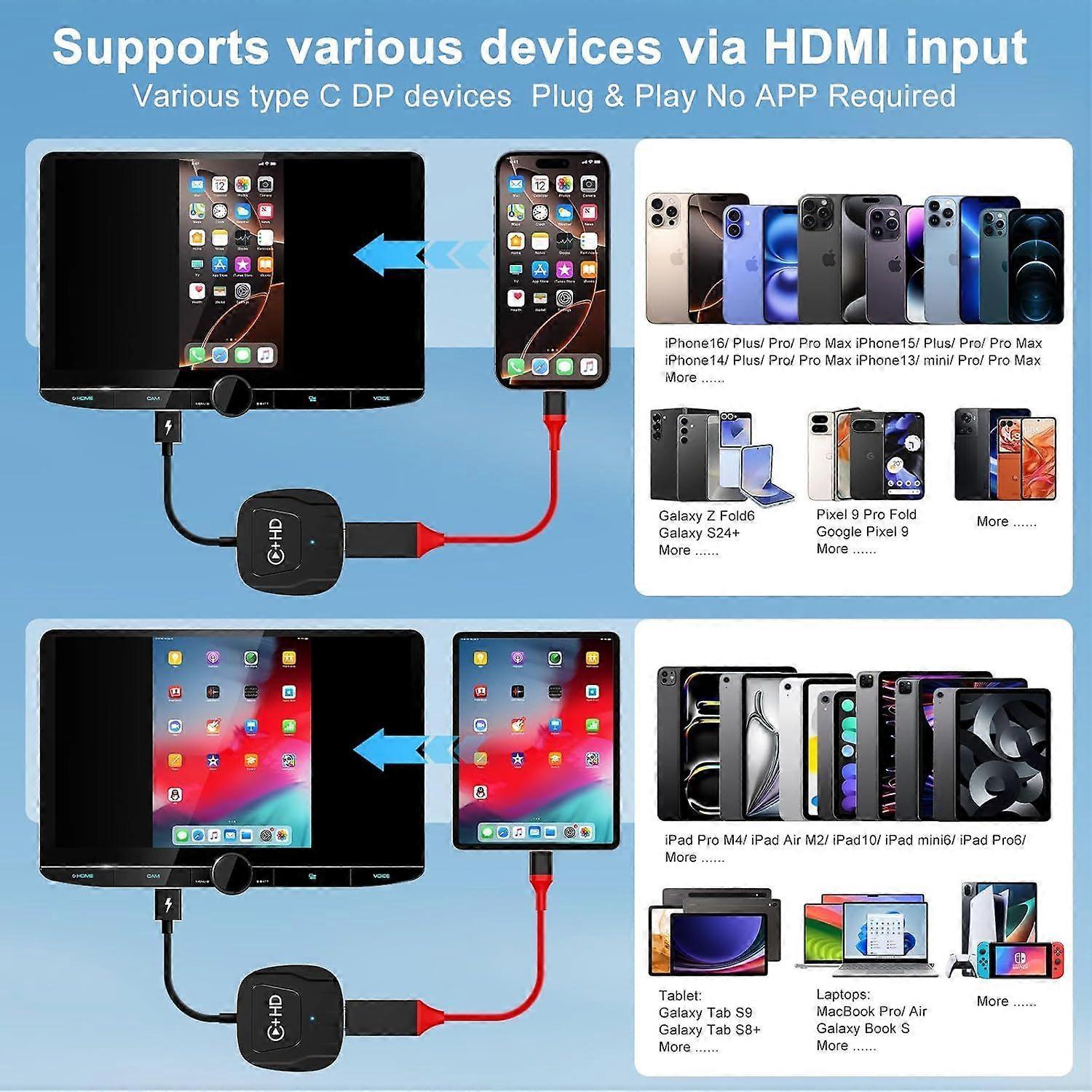 Wireless Carplay Adapter With Hdmi Input For Iphone – Nice N Cheap Variety Store Smartphone Maps And Music Operating Wirelessly On Car Touchscreen Dashboard Display Screen