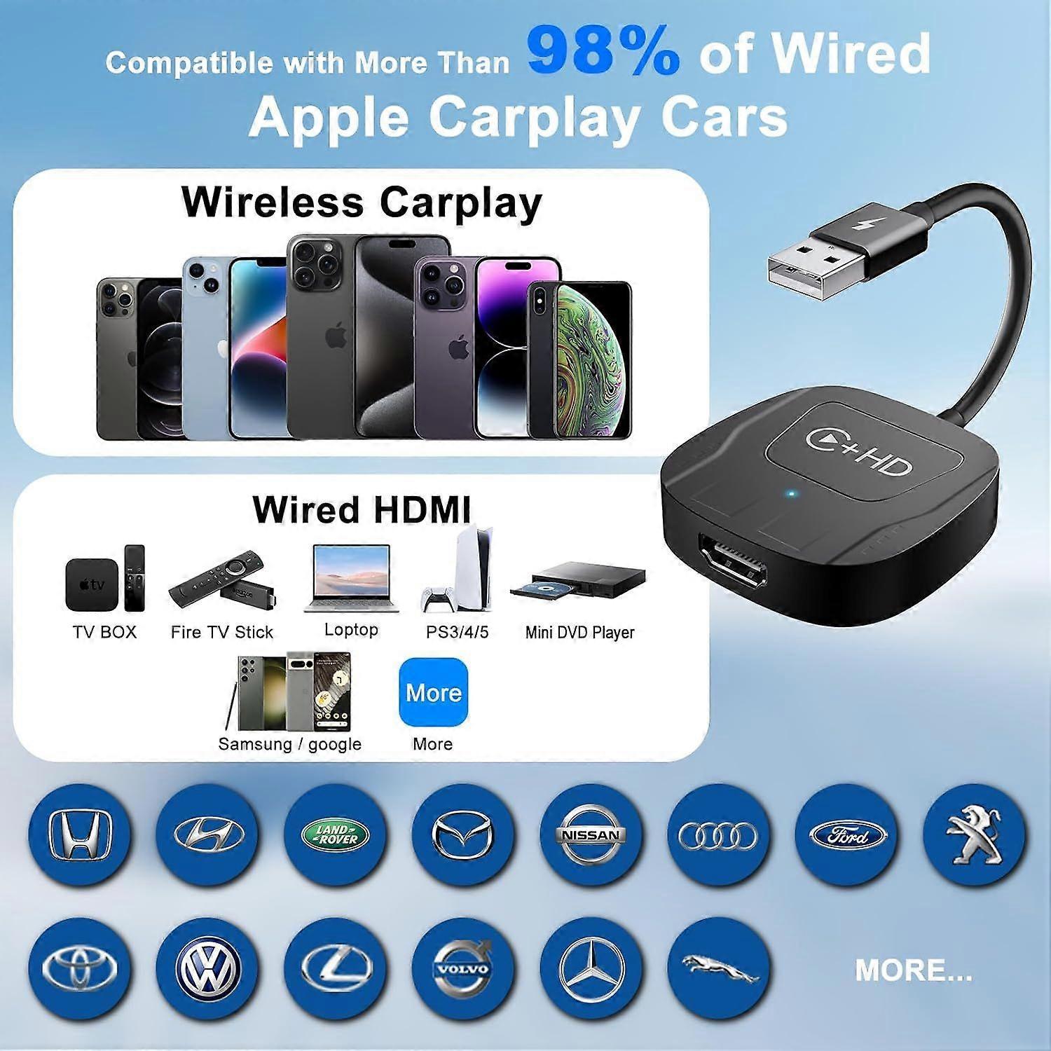 Wireless Carplay Adapter With Hdmi Input For Iphone – Nice N Cheap Variety Store Wireless Carplay Adapter With Hdmi Input For Iphone - Image 5