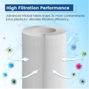 6Pcs Replacement Bestway Vi Filter Cartridge Inflatable Lay-Z-Spa Filters 58323 – Nice N Cheap Variety Store 6Pcs Replacement Bestway Vi Filter Cartridge Inflatable Lay-Z-Spa Filters 58323 - Image 6