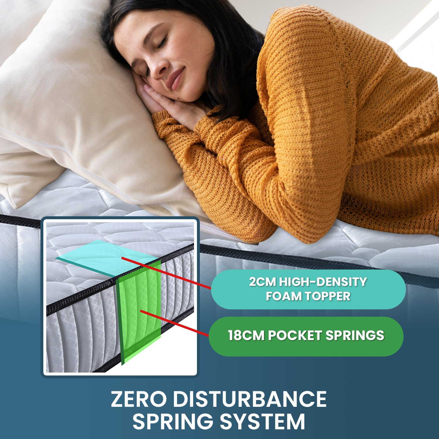 Laura Hill King Single Size Mattress Pocket Spring High Density Foam For Bed – Nice N Cheap Variety Store Laura Hill King Single Size Mattress Pocket Spring High Density Foam For Bed - Image 6