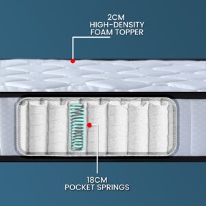 Laura Hill King Single Size Mattress Pocket Spring High Density Foam For Bed – Nice N Cheap Variety Store Laura Hill King Single Size Mattress Pocket Spring High Density Foam For Bed - Image 7