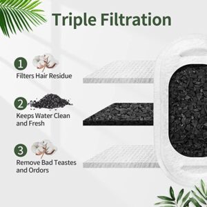 Yes4Pets 8 X Pet Dog Cat Fountain Filter Replacement Activated Carbon Exchange Filtration System Automatic Water Dispenser Compatible