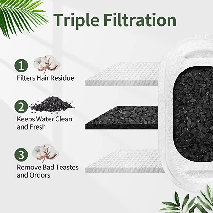 Yes4Pets 16X Pet Fountain Filters For Dogs &Amp; Cats – Nice N Cheap Variety Store Pet Fountain Filters