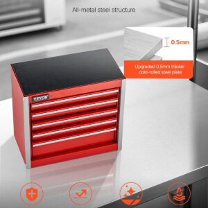 Metal Tool Box, 8.6-Inch, Portable Metal Tool Box With 5 Drawers, Small Tool Chest With Eva Liners And Pp Feet Pads, Heavy-Duty Steel With Ball Bearing Opening And Powder Coated Finish, Red – Nice N Cheap Variety Store Metal Tool Box, 8.6-Inch, Portable Metal Tool Box With 5 Drawers, Small Tool Chest With Eva Liners And Pp Feet Pads, Heavy-Duty Steel With Ball Bearing Opening And Powder Coated Finish, Red - Image 6