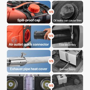 Diesel Heater, 8Kw, Dc 12V, All In One Portable Diesel Air Heater With Bluetooth App Control, Remote Control And Lcd Screen, 4.5 L Fuel Tank For Vehicles, Vans, Rvs, Campers, And Garages – Nice N Cheap Variety Store Diesel Heater, 8Kw, Dc 12V, All In One Portable Diesel Air Heater With Bluetooth App Control, Remote Control And Lcd Screen, 4.5 L Fuel Tank For Vehicles, Vans, Rvs, Campers, And Garages - Image 3